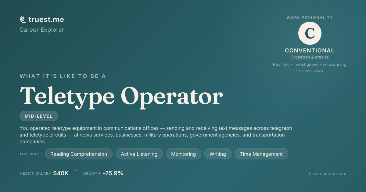 Teletype Operator | Career Guide & Salary Info